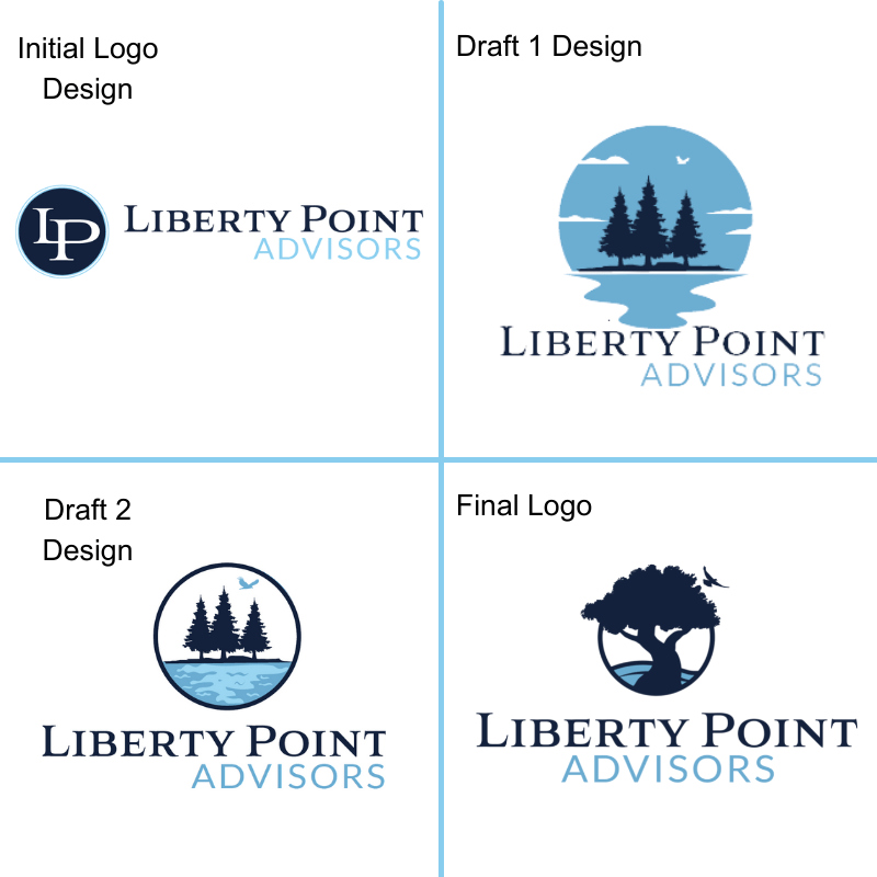 Initial Logo Design 1 2